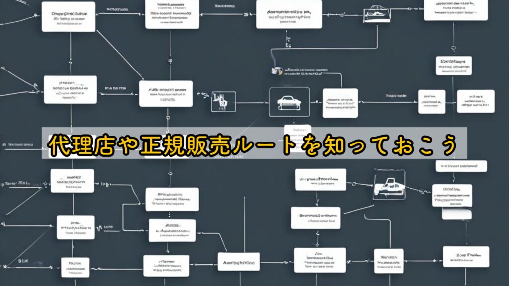 まずはスーパーツールの「正規販売ルート」を把握しておく