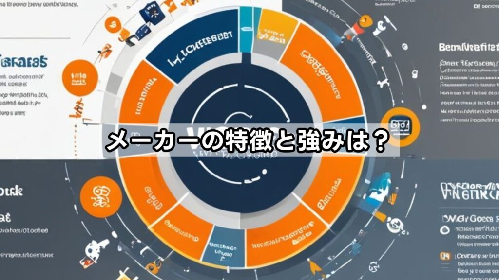 メーカーの特徴と強みは？